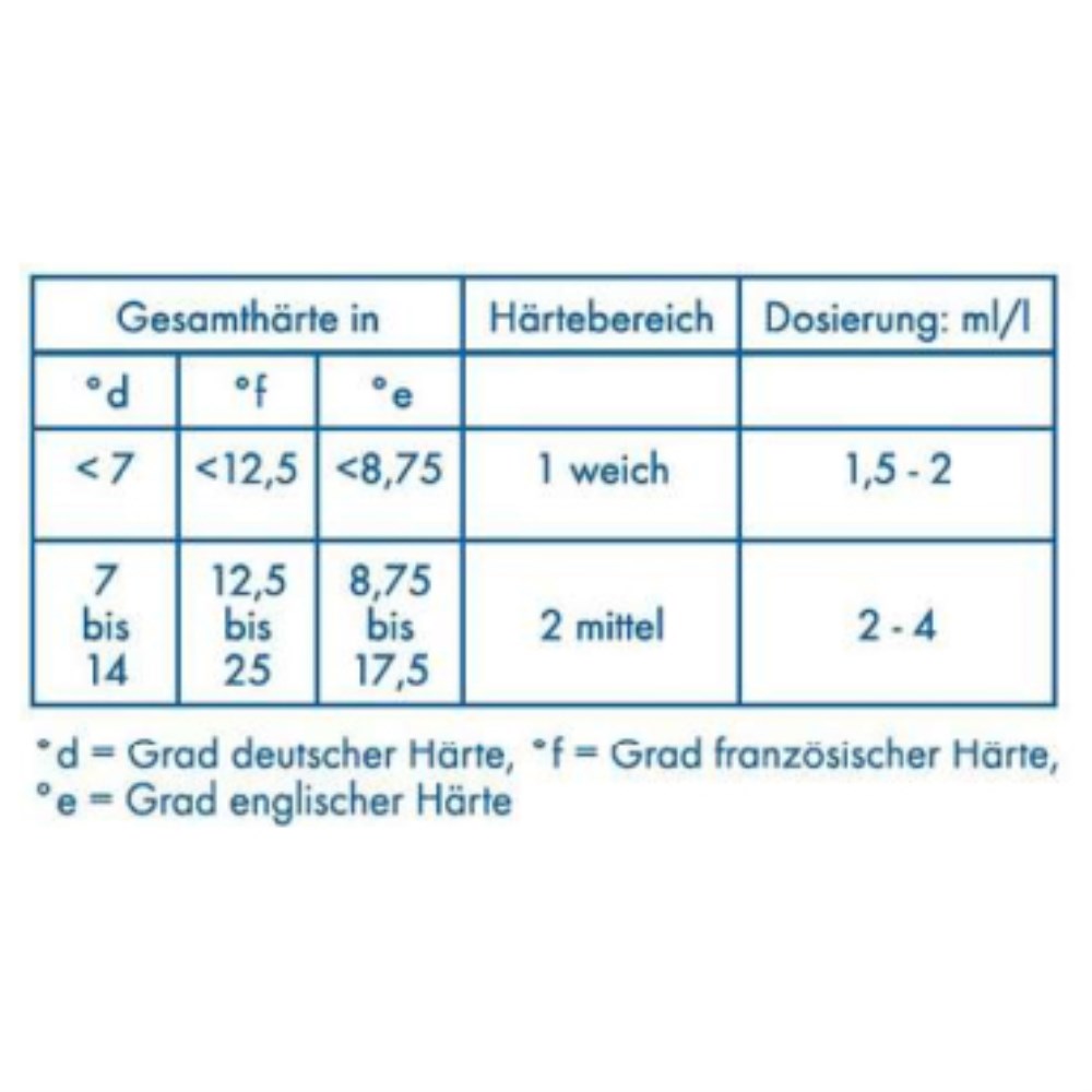 "Dr. Becher" Galakor F3 Reiniger 9,3 l für gewerbl. Gläserspülmaschinen