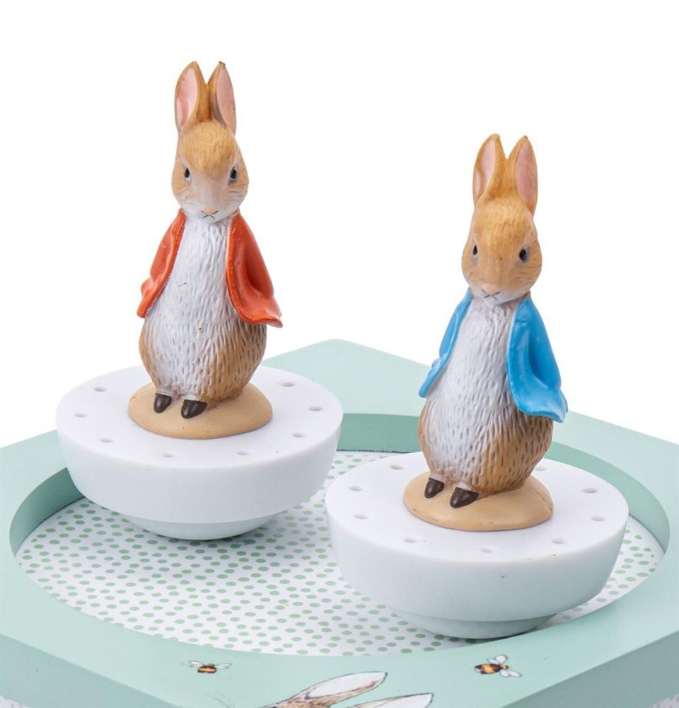Spieldose Tanzende Peter Rabbit©